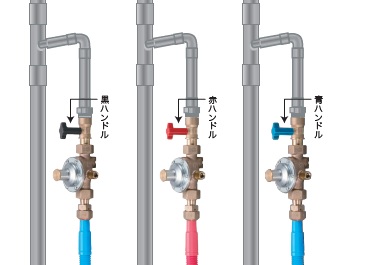 減圧弁ＫＤ（減圧弁）│水道用給水装置機材器具メーカー｜前澤給装工業