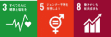 すべての人に健康と福祉を / ジェンダー平等を実現しよう / エネルギーをみんなに そしてクリーンに